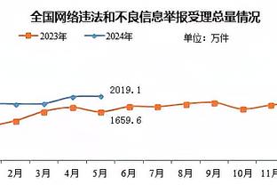 韩国足协高层：首要任务是国家队新帅，再讨论孙兴慜李刚仁的问题